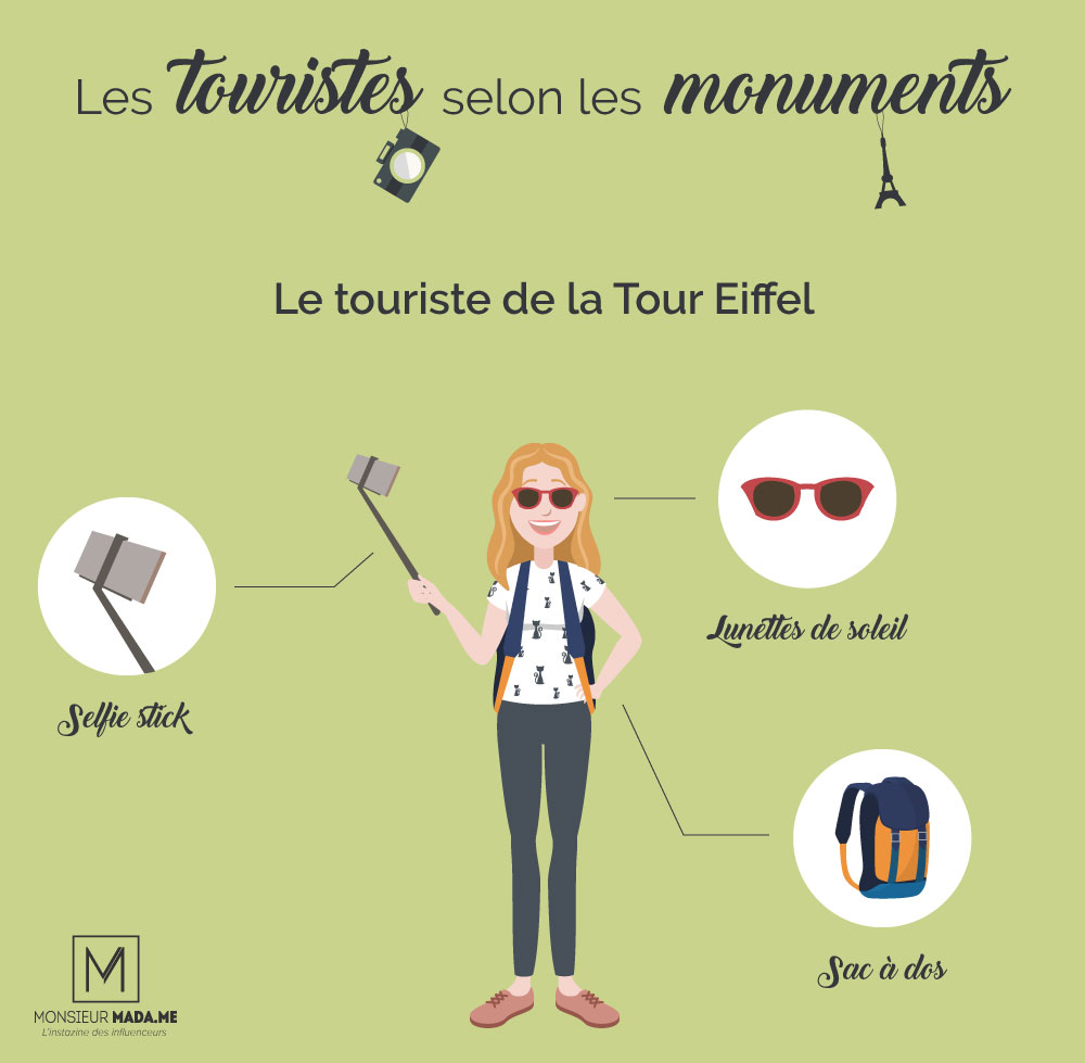Le touriste de la Tour Eiffel