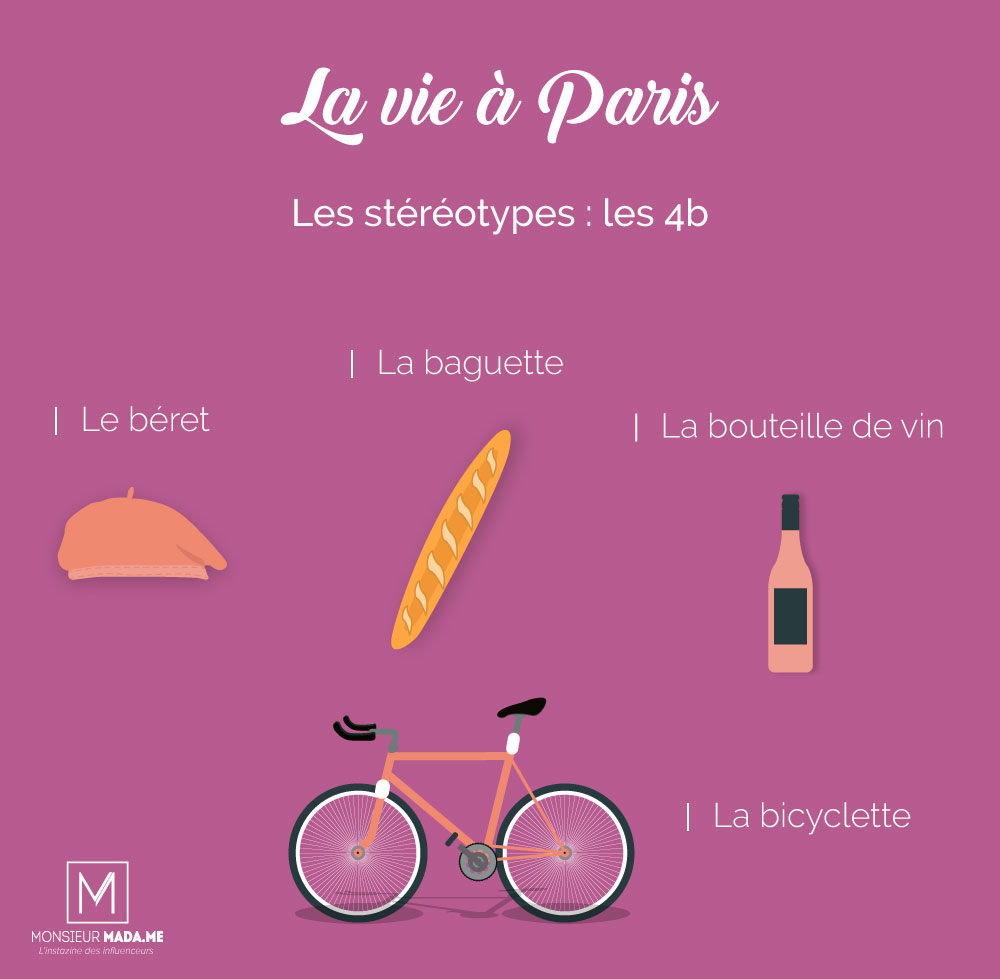 Monsieur Madame La vie à Paris : les stéréotypes - les 4b