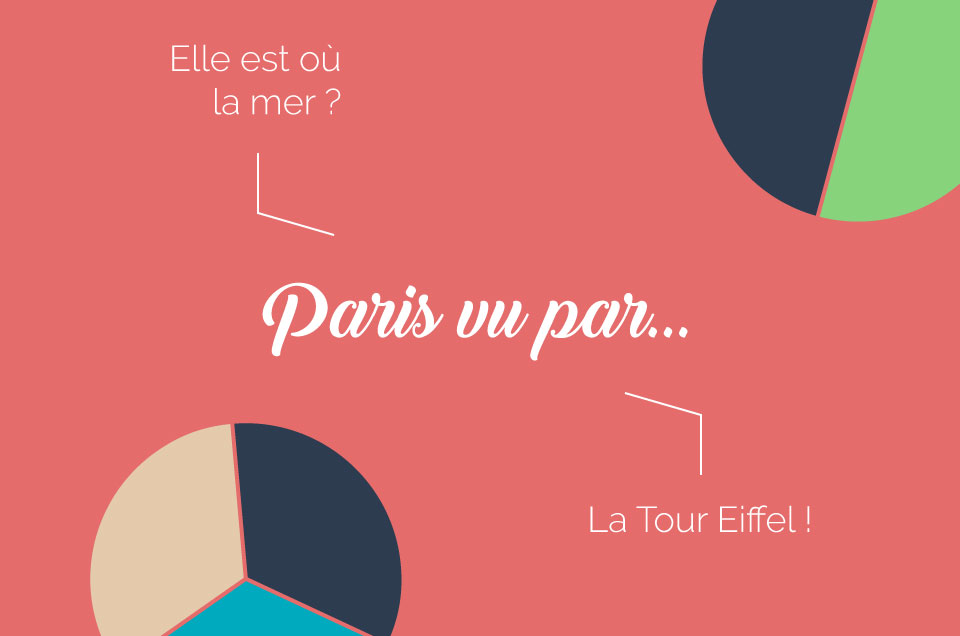 Infographie et humour : Paris vu par…